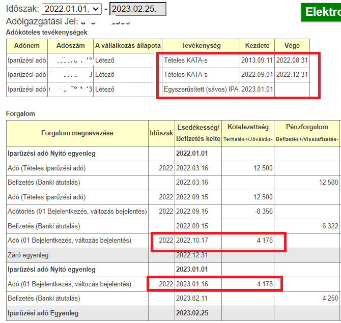 ipa-2022-bp