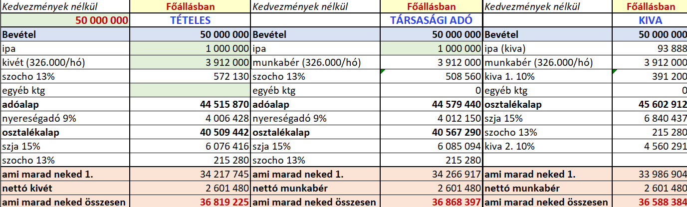 szja-tao-kiva-fo