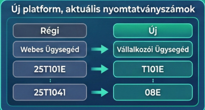 ujnyomtatvanyok